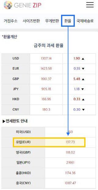 해외직구 고시환율